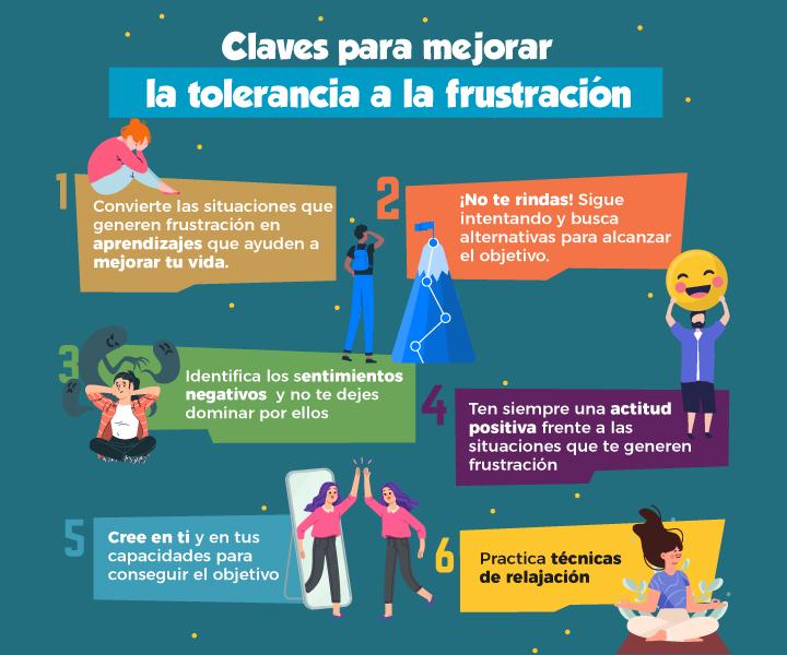Mejora la tolerancia a la frustración Mejora la tolerancia a la frustración