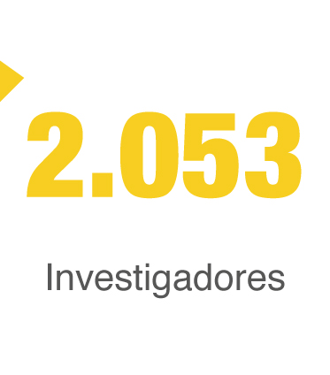 Investigadores uniminuto