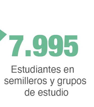 Estudiantes en semilleros uniminuto