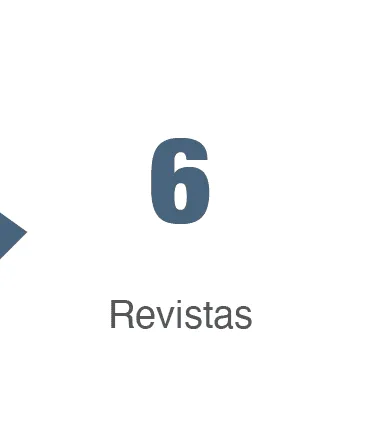 Revistas uniminuto