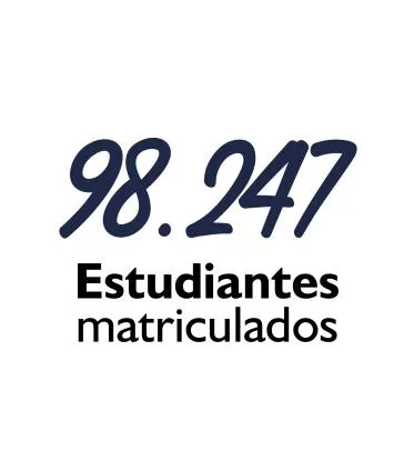 98.247 estudiantes matriculados
