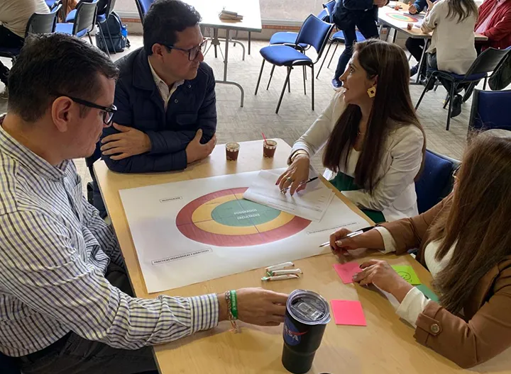 Equipo de lideres estratégicos en mesa de trabajo